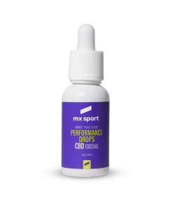 Mint Tincture – 30oz/1000mg - Moxie Cbd
