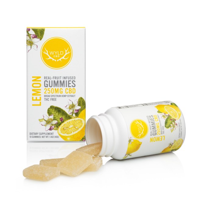 Lemon CBD - Wyld Cbd