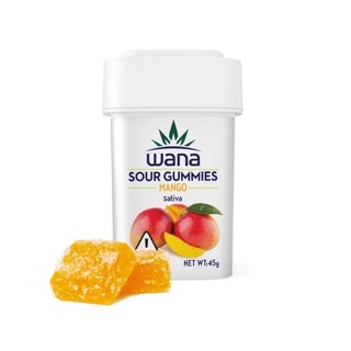 Best CBD Dispensary Las Vegas