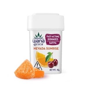 Balance CBD Gummies Review