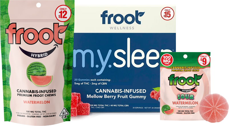 Froot in Long Beach: A Buyer’s Guide to Gummies, Flavors, Edibles, and Deals
